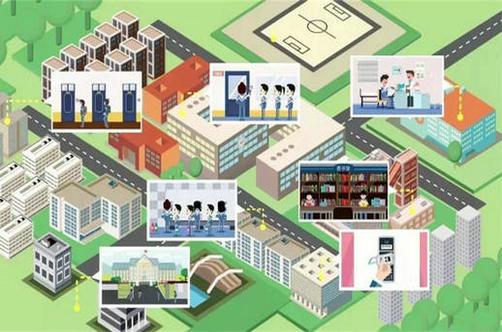 構建智慧校園已成為高校發展趨勢